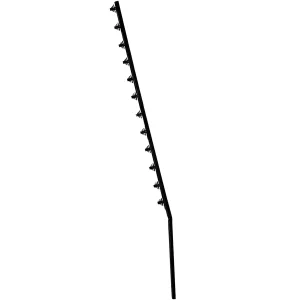 Electric fence prices